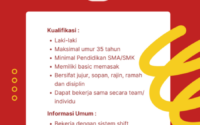 KAF Fried Chicken