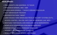 PT. Invision Solusi Teknologi