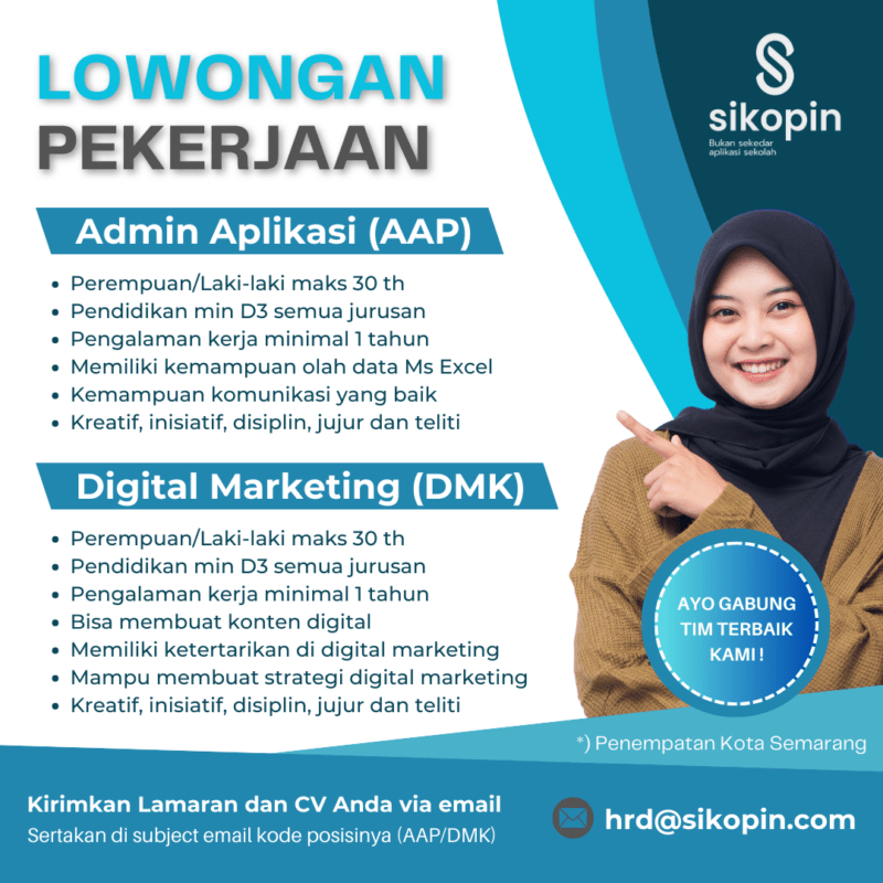 Sikopin