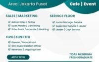 Jakarta Abadi Kuliner