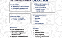 Borneo Group Indonesia