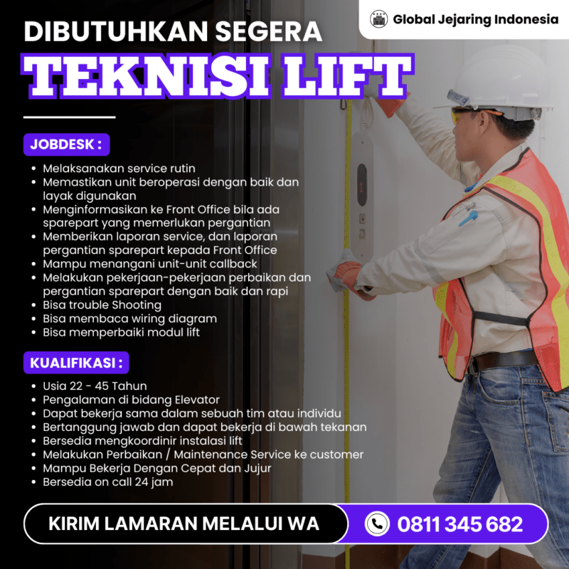 Global Jejaring Indonesia