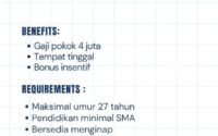 Makmur Guest House