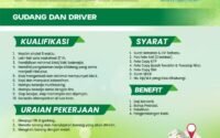 PT. Agro Mantep Lestari