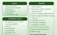 PT. Al Kautsar Cater Indonesia