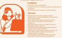 PT. Master Grathar Utama (Masteroleholeh.id)
