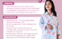 Sizella Indonesia
