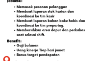 Waroeng Doyong