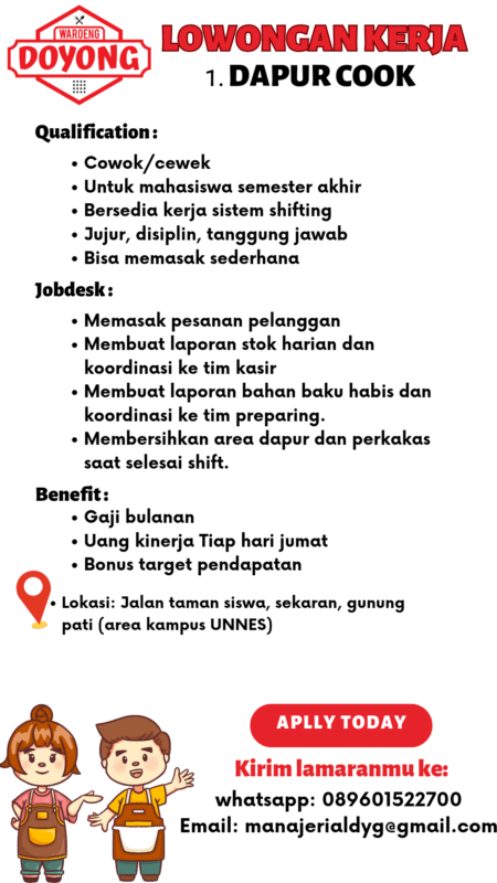 Waroeng Doyong