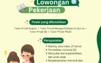 Greenleaf Kids Indonesia