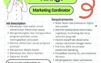 PT. Ciptautama Waralaba Nusantara