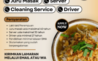 Soto Basudewa Resto