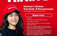 Hotways Chicken Rawamangun