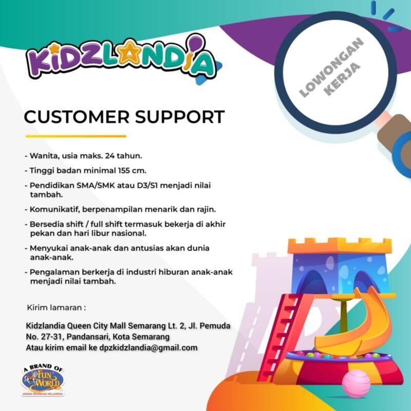 Kidzlandia