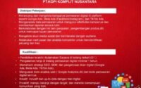 Kopi Komplit Nusantara