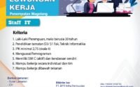 PT. BPR Artha Mertoyudan
