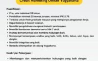 PT. Maybank Indonesia Finance