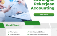 PT. Syabab Creative Indonesia