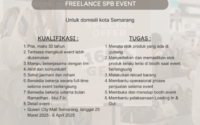 CV. Flicka Fashion Indonesia