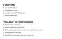 PT. DRW Corpora Indonesia