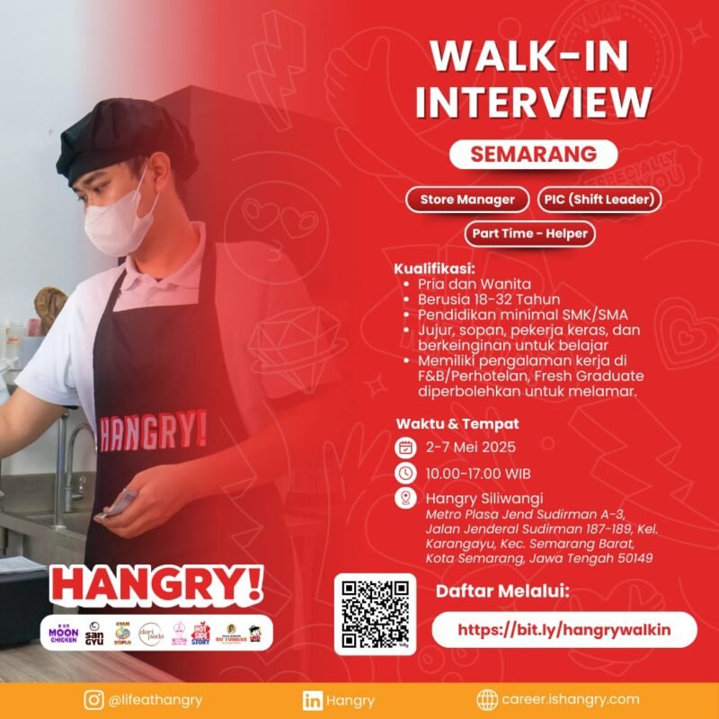PT. Modular Kuliner Indonesia