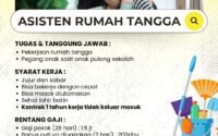 Rumah Tangga di Daerah Dago