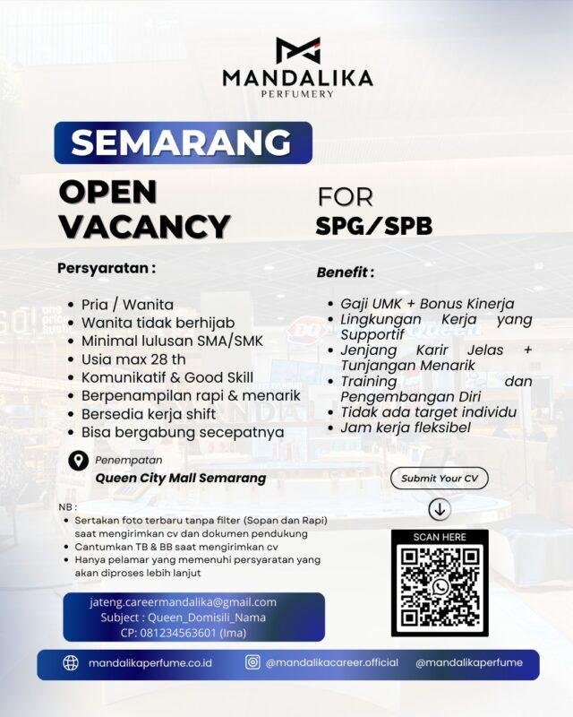 Mandalika Parfumery