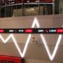 IHSG Naik ke level 6.945: Proyeksi dan Rekomendasi Saham Hari Ini