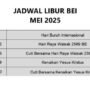 Hari Ini (30/5): Apakah Perdagangan Saham di BEI Tetap Berjalan? Cek Jadwalnya!