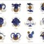 Prediksi Zodiak Gemini 26 Mei - 1 Juni 2025: Akhir dari Kesulitanamu