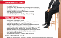 CV Amanah 19