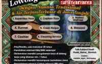 Kandang Ingkung Resto & Kopi Lawasan Semarang