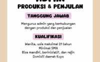 Konveksi Baju Anak