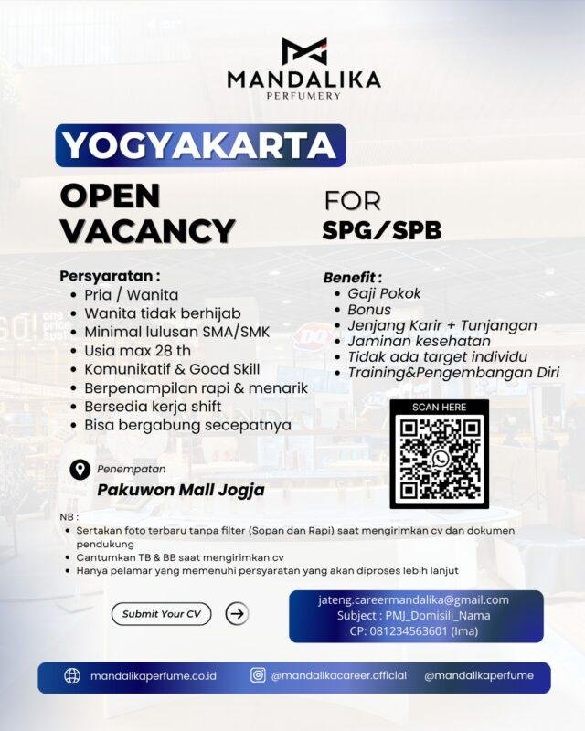 Mandalika Parfumery