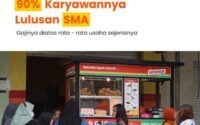 PT. Olah Kuliner Nusantara (Brand Geprekin Chicken)