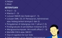 Toko Berkah Hoki Bandung