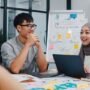 Waktunya Maju Ke Depan! 6 Shio Ini Siap Menerima Tawaran Kerja Menuju Kemerdekaan Finansial