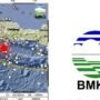 Gempa Garut Terbaru: Pantau Lokasi Exact dari 2 Menit Yang Lalu di Sini via BMKG