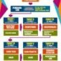SIM Keliling Kabupaten Bekasi: Jadwal Senin 2 Juni 2025 di Cikarang, Simak Persyaratannya