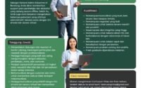 Eduprima Education Group