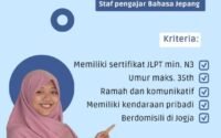 Kursus Bahasa Jepang Yayasan Bunka Kenkyuukai