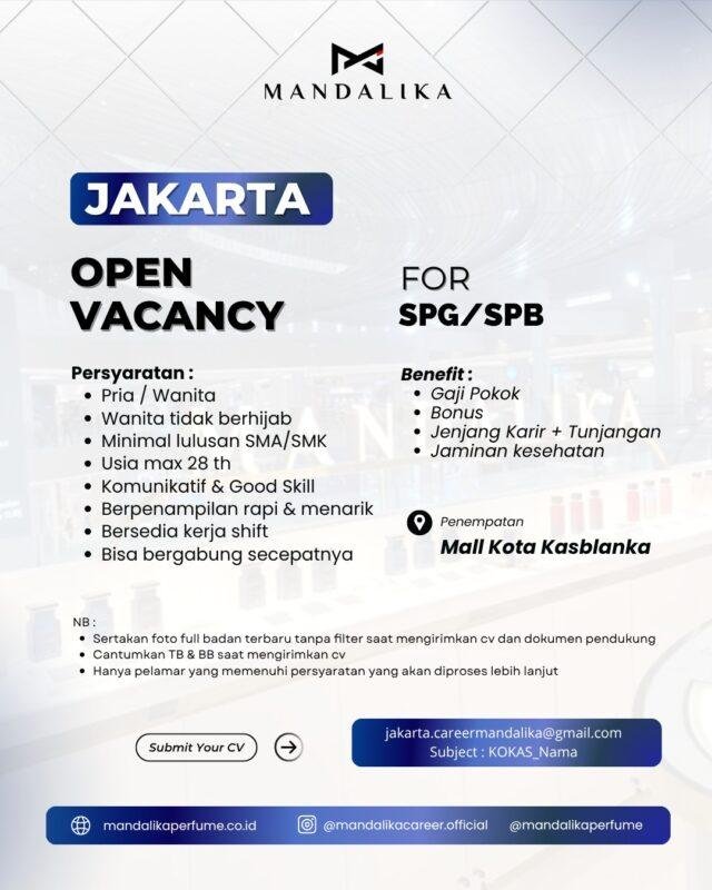 Mandalika Perfume