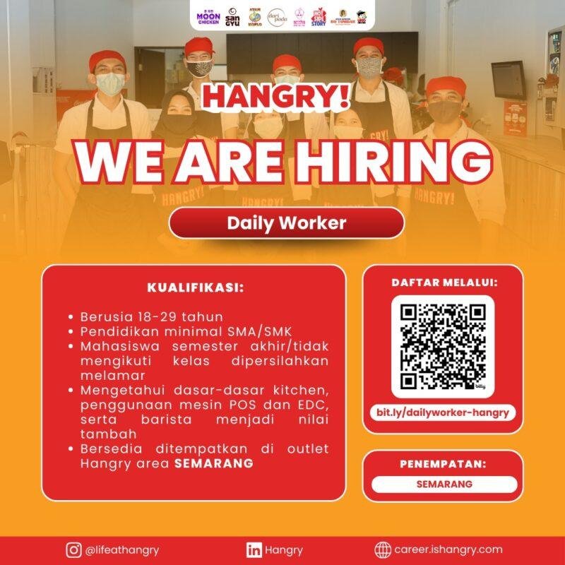 PT. Modular Kuliner Indonesia