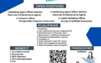 PT. Wahana Ottomitra Multiartha (WOM) Cabang Setiabudi & Soreang