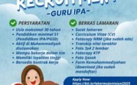 SD Muhammadiyah Jogokariyan