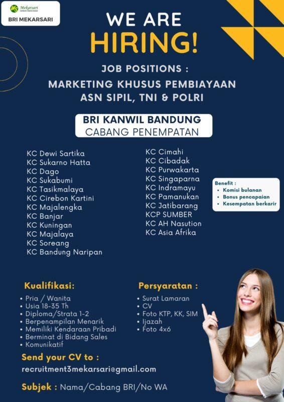 KSP Mekarsari