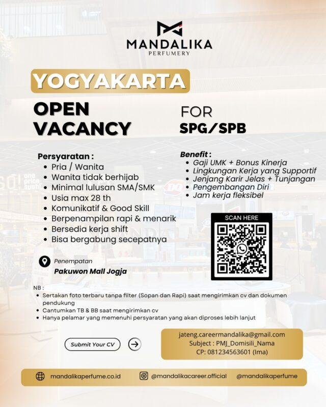 Mandalika Parfumery