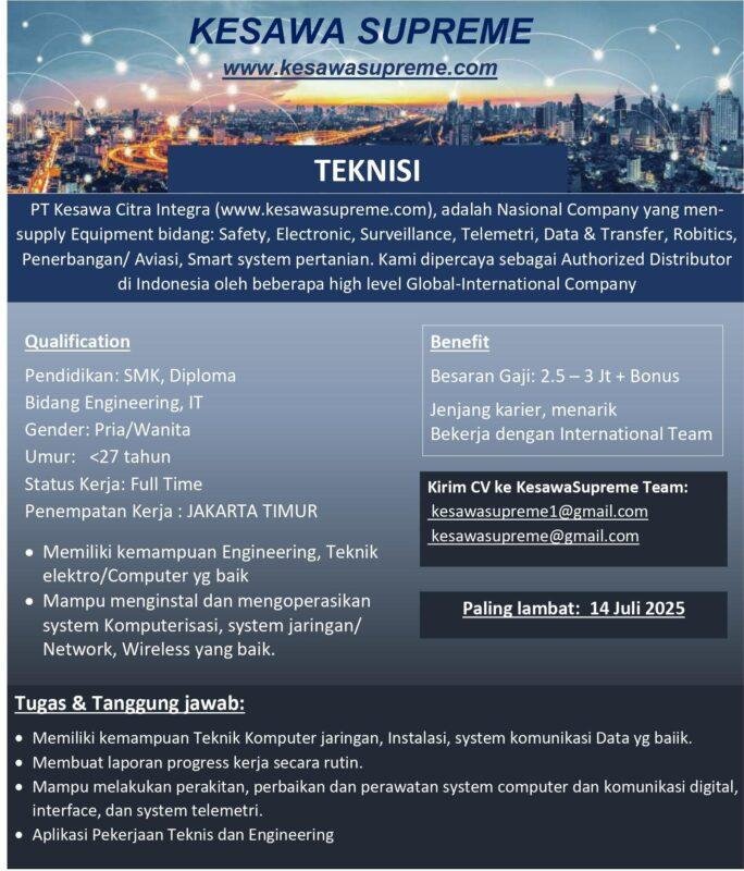 PT. Kesawa Citra Integra