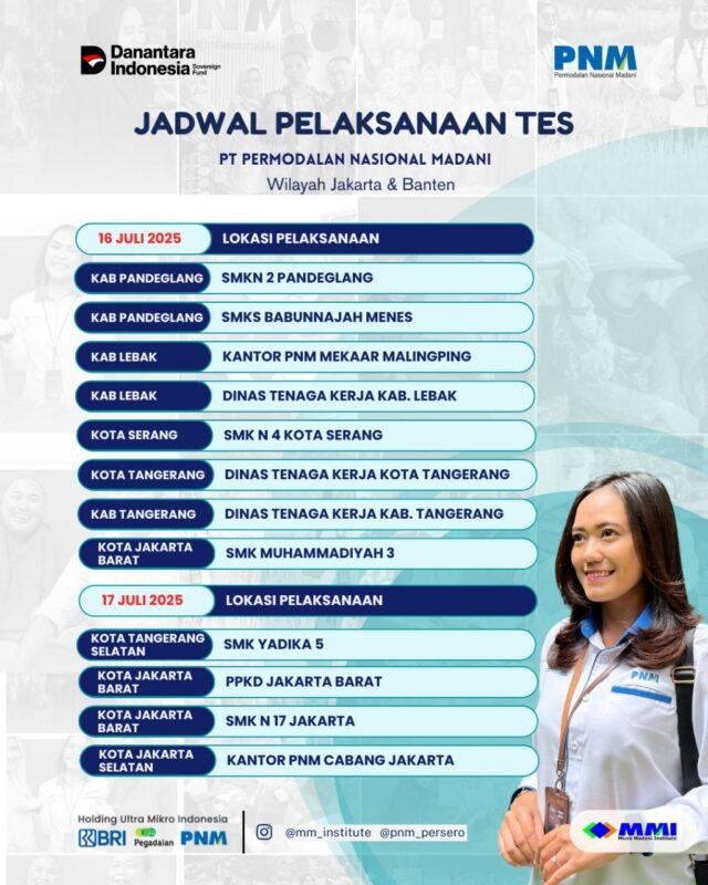 PT. Micro Madani Institute